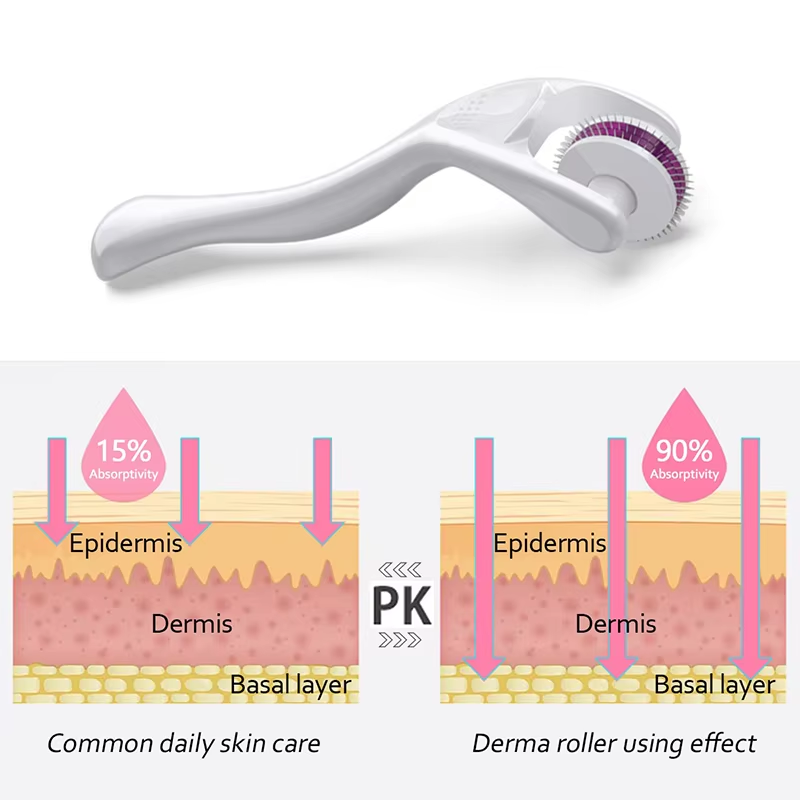 180 Derma Roller Voor Gezichts - Derma Roller 0.25 recensie en prijs